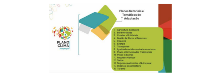 Planos setoriais